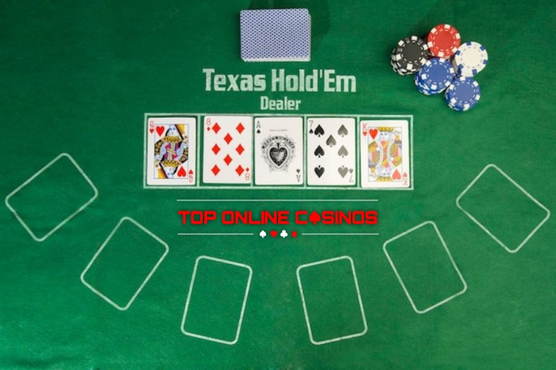 How to Play Texas Hold'em